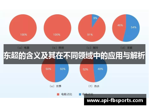 东超的含义及其在不同领域中的应用与解析