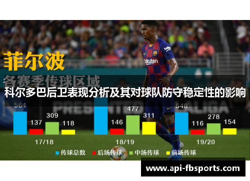 科尔多巴后卫表现分析及其对球队防守稳定性的影响 科尔多巴后卫表现分析及其对球队防守稳定性的影响