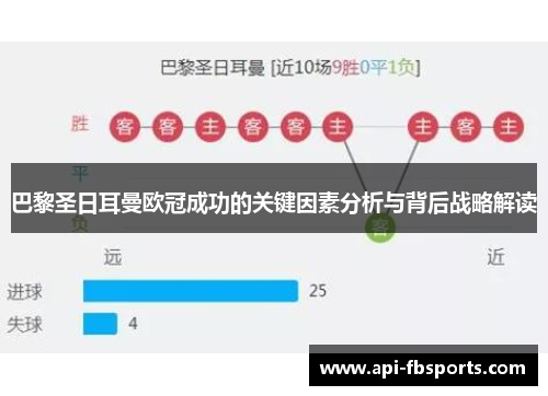 巴黎圣日耳曼欧冠成功的关键因素分析与背后战略解读