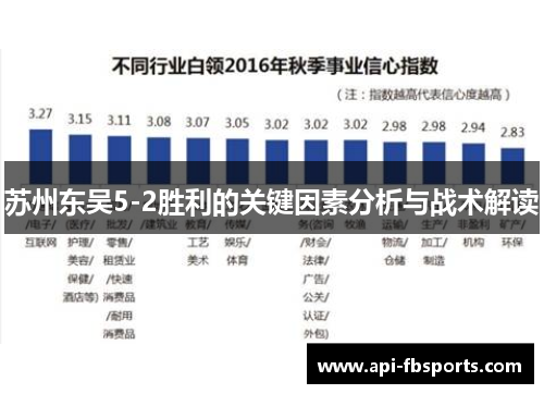 苏州东吴5-2胜利的关键因素分析与战术解读