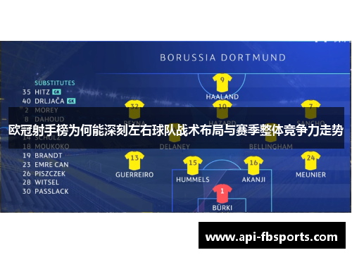 欧冠射手榜为何能深刻左右球队战术布局与赛季整体竞争力走势