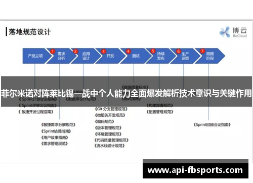 菲尔米诺对阵莱比锡一战中个人能力全面爆发解析技术意识与关键作用