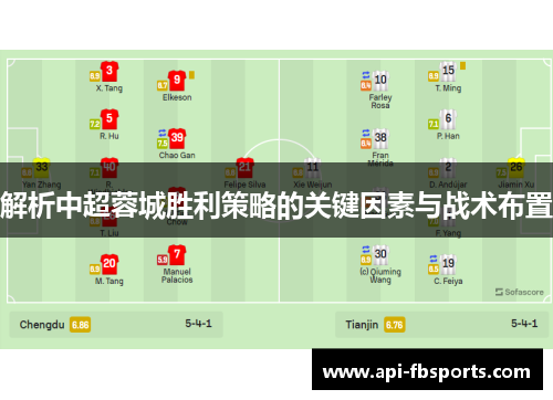 解析中超蓉城胜利策略的关键因素与战术布置 解析中超蓉城胜利策略的关键因素与战术布置