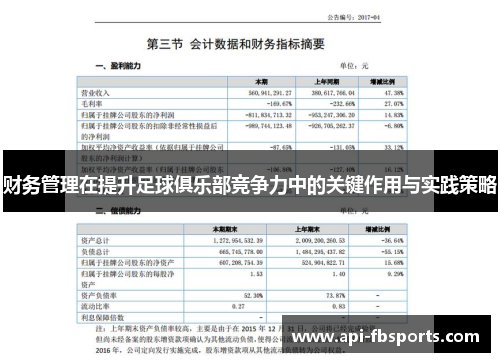 财务管理在提升足球俱乐部竞争力中的关键作用与实践策略
